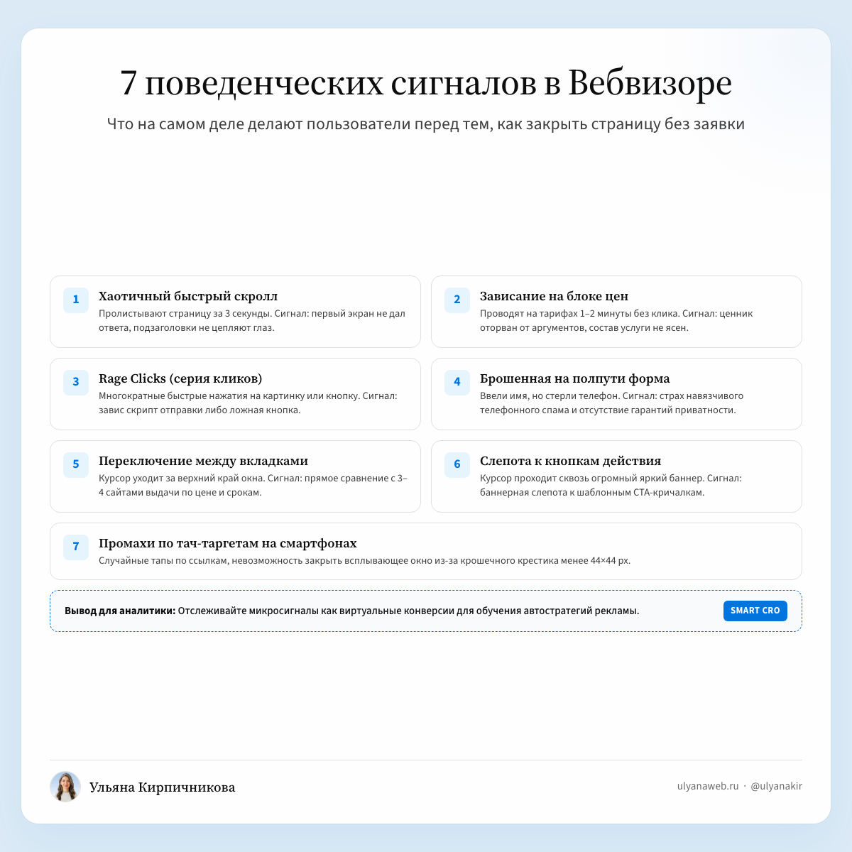 7 скрытых поведенческих сигналов пользователей на сайте