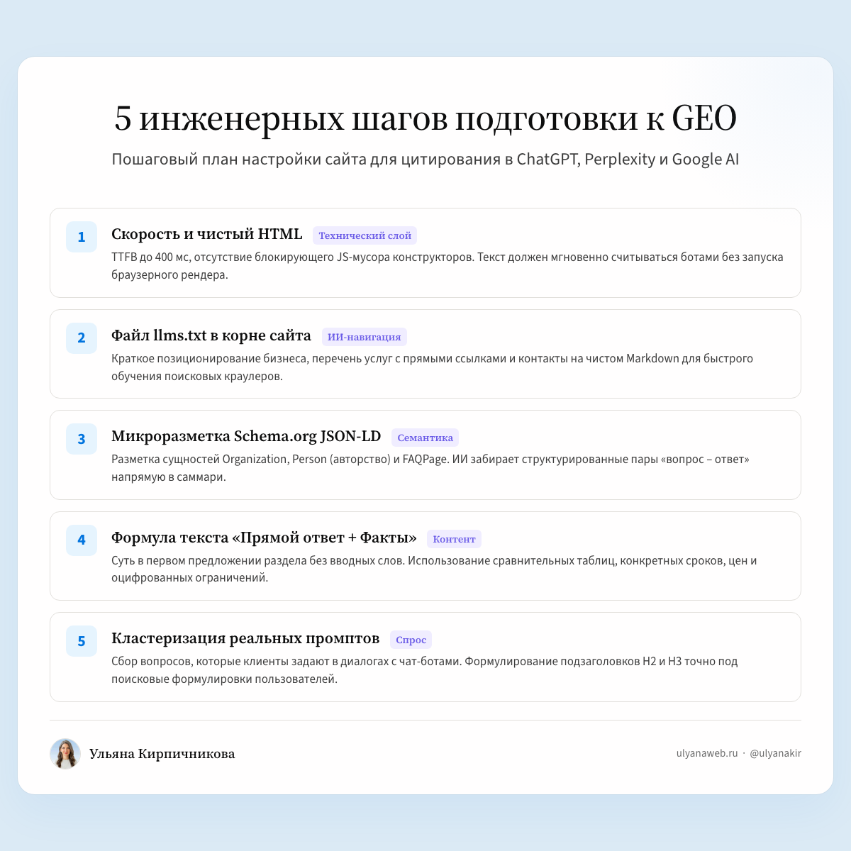 Инфографика: 5 инженерных шагов подготовки к GEO